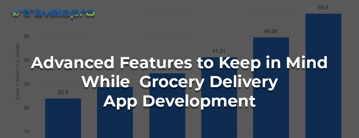 Guide-For-Building-a-Grocery-Delivery-APP