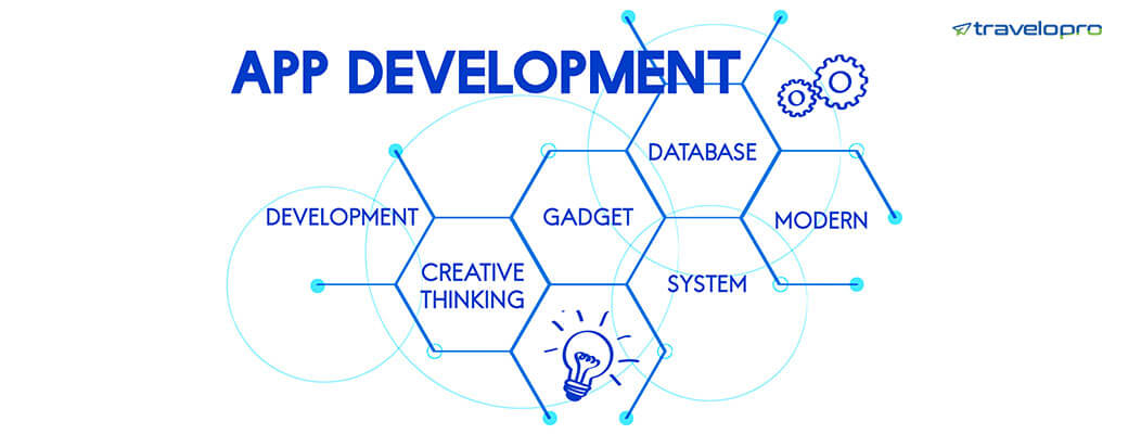 Travel-Disruption-Management-Tech-Opportunities